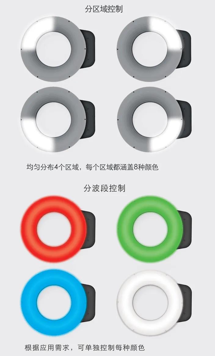 Z6尊龙·凯时(中国)人生就是搏！