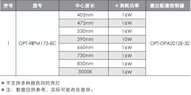 Z6尊龙·凯时(中国)人生就是搏！