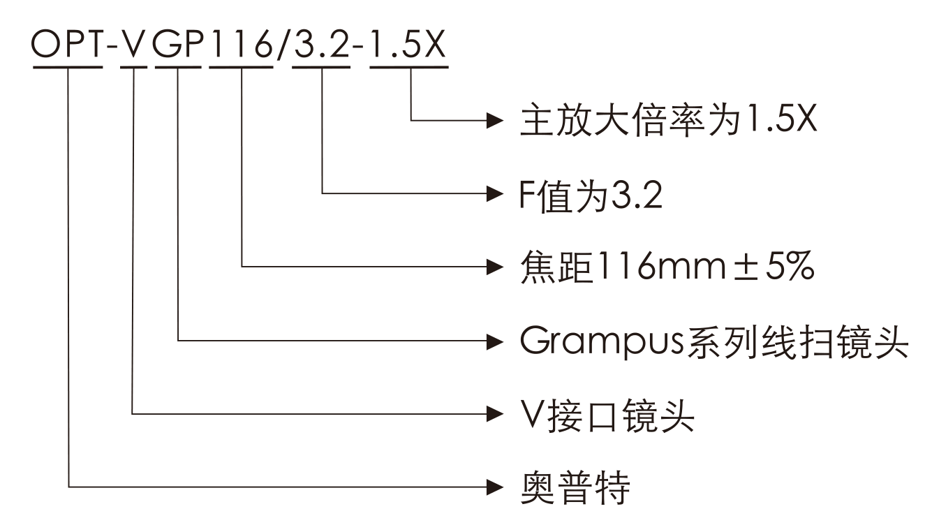 Z6尊龙·凯时(中国)人生就是搏！