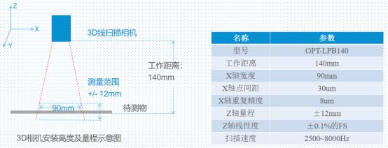 Z6尊龙·凯时(中国)人生就是搏！