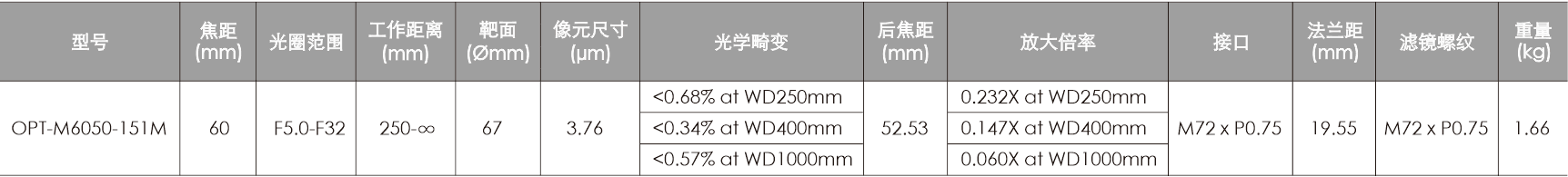 Z6尊龙·凯时(中国)人生就是搏！
