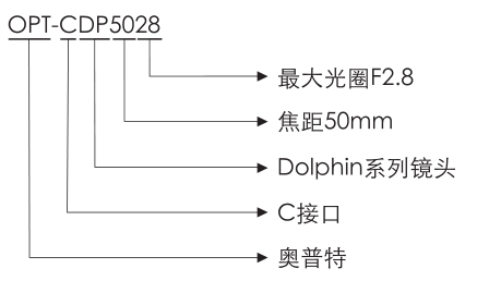 Z6尊龙·凯时(中国)人生就是搏！