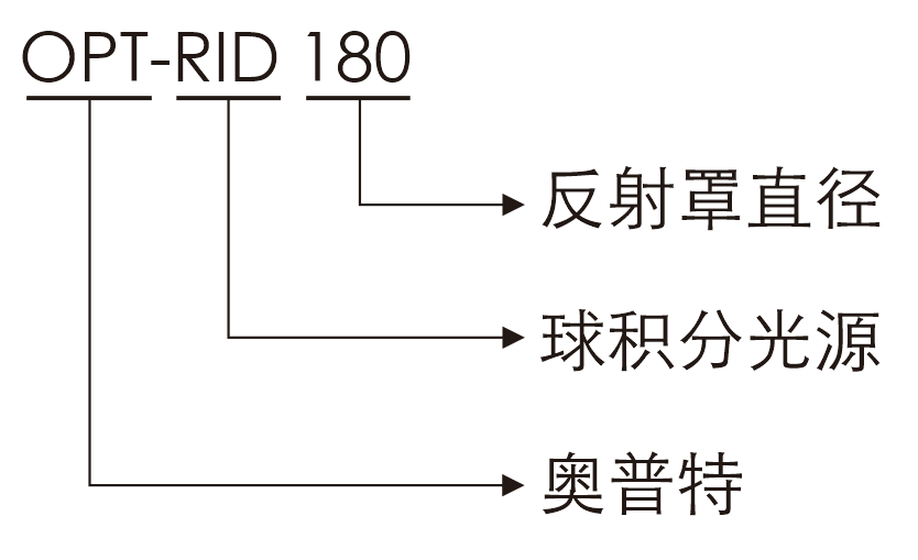 Z6尊龙·凯时(中国)人生就是搏！