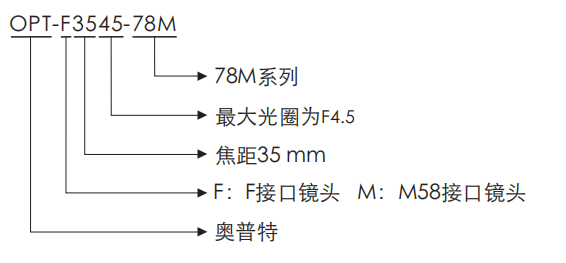 Z6尊龙·凯时(中国)人生就是搏！
