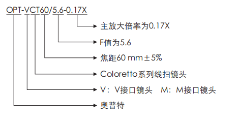 Z6尊龙·凯时(中国)人生就是搏！