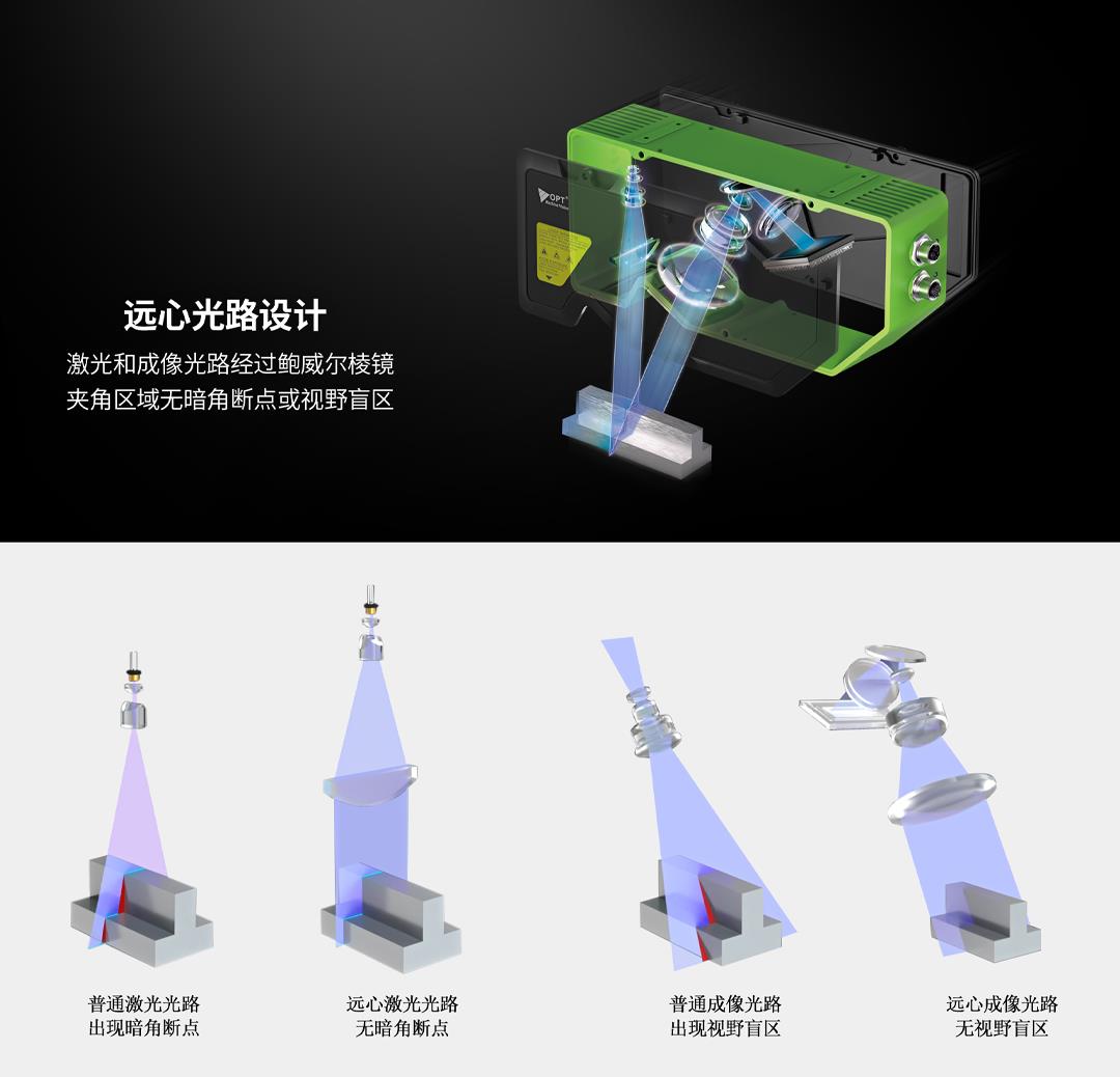 Z6尊龙·凯时(中国)人生就是搏！