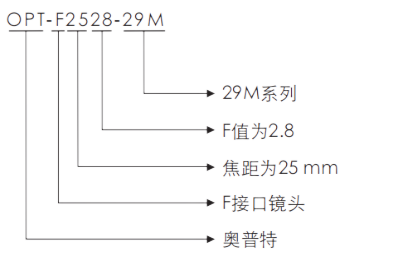 Z6尊龙·凯时(中国)人生就是搏！
