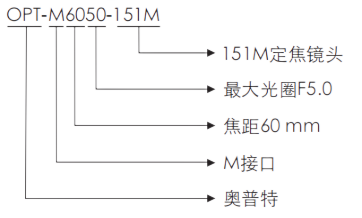 Z6尊龙·凯时(中国)人生就是搏！