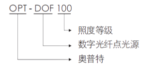 Z6尊龙·凯时(中国)人生就是搏！