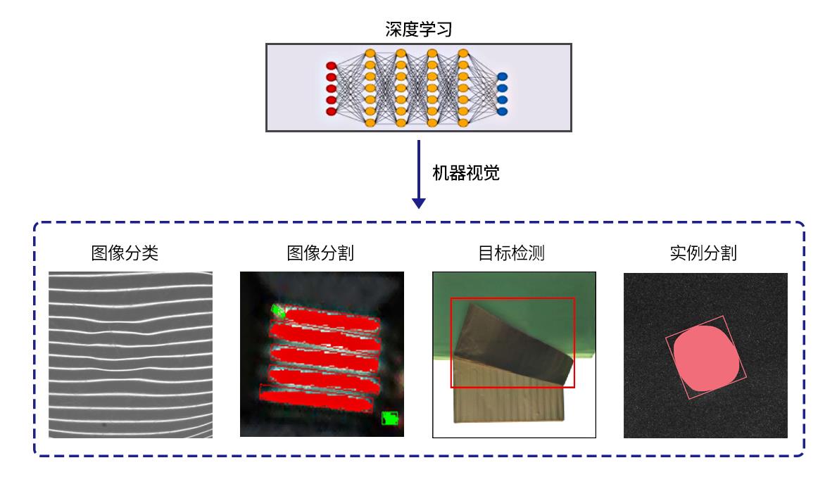 Z6尊龙·凯时(中国)人生就是搏！