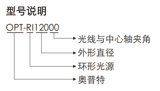 Z6尊龙·凯时(中国)人生就是搏！